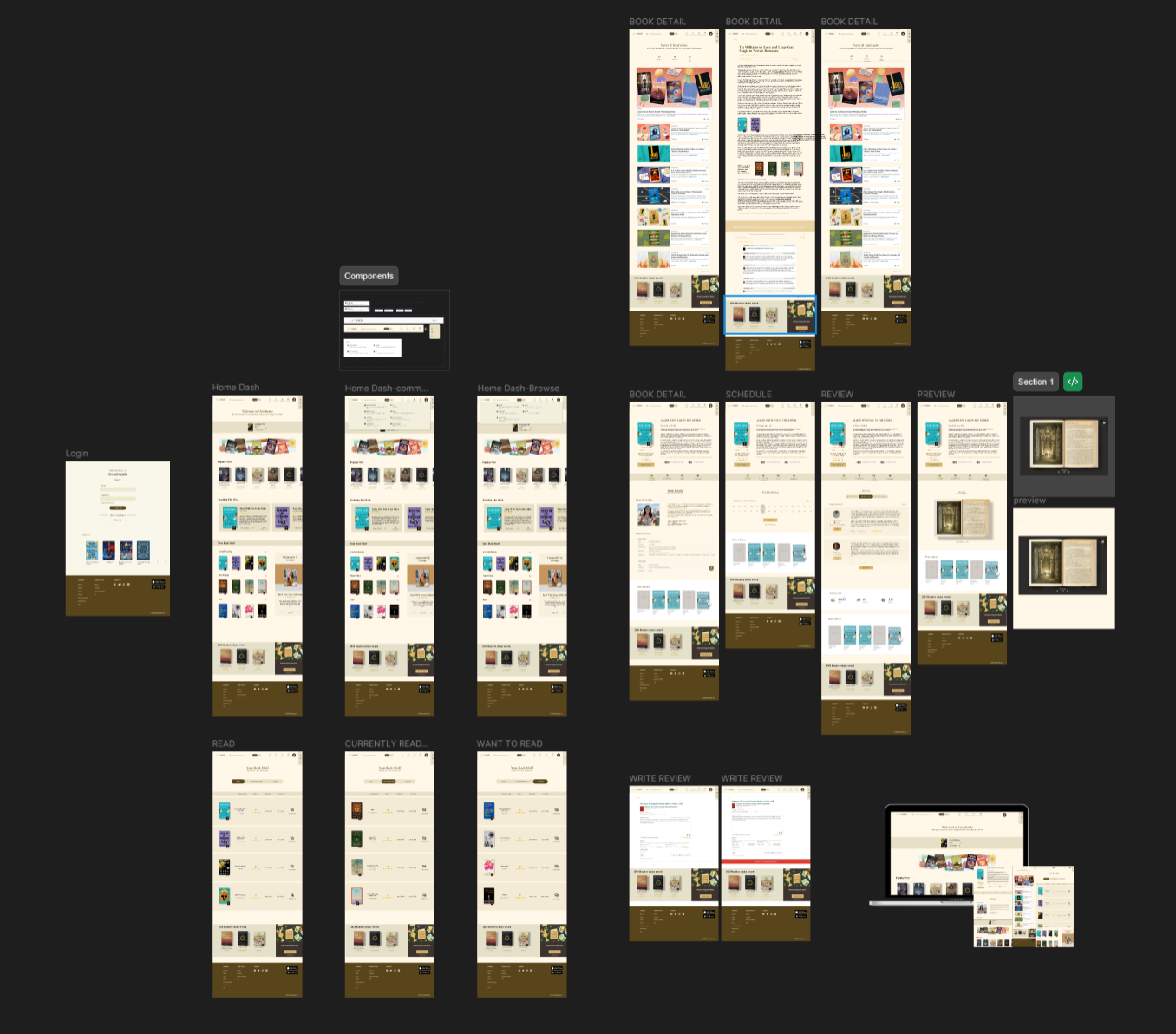 Goodreads Redesign — full prototype overview on dark background
