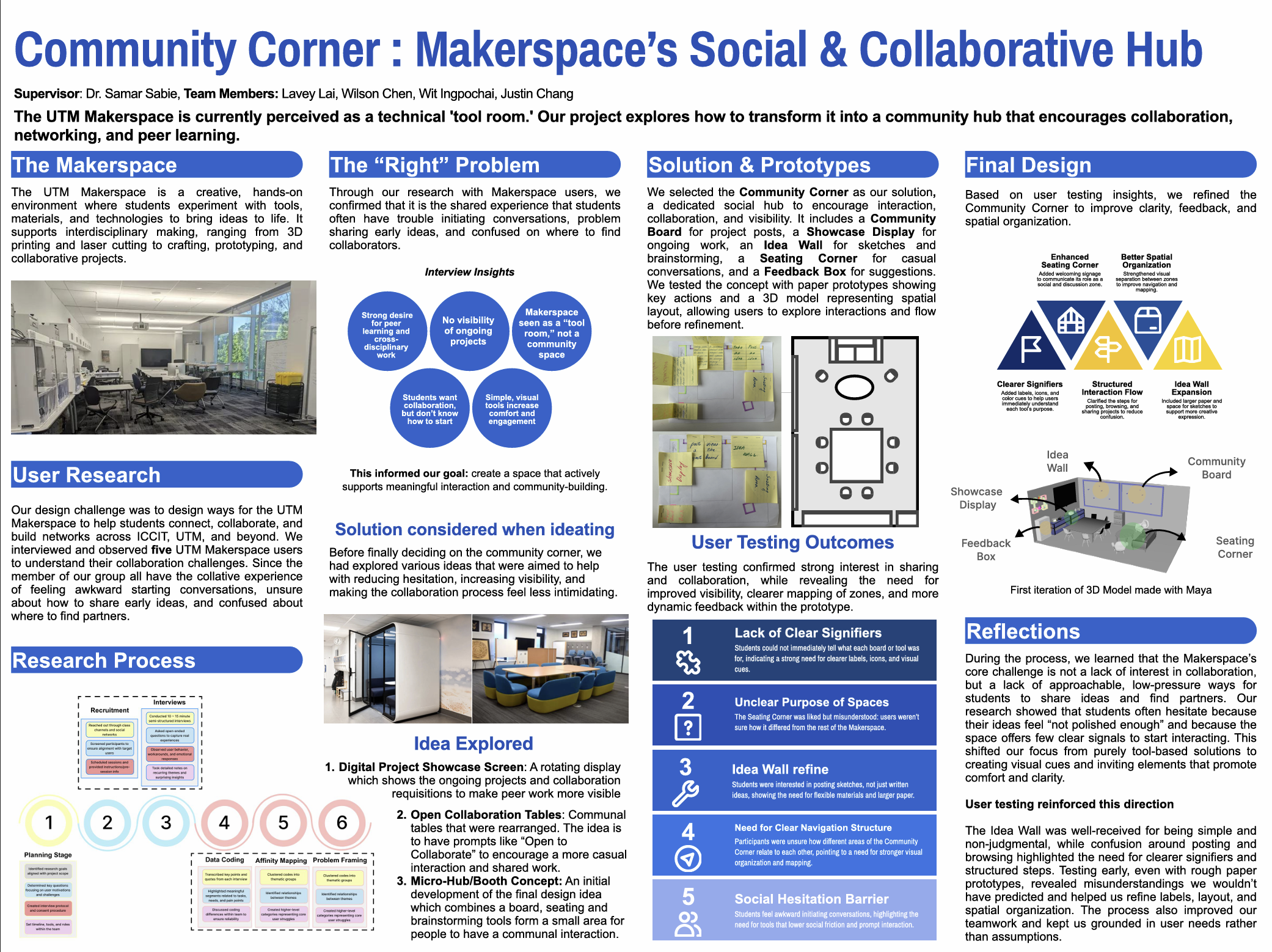 Community Corner — full project poster