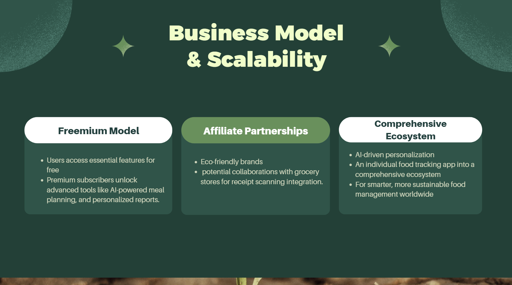Business model and scalability — freemium, affiliate partnerships, comprehensive ecosystem