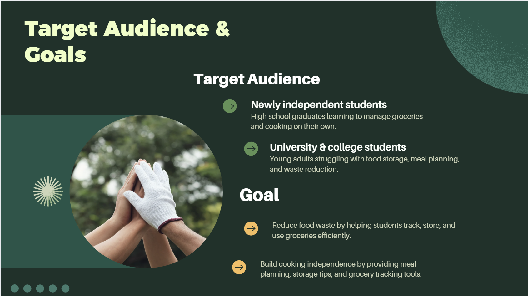 Target audience — newly independent students and university students