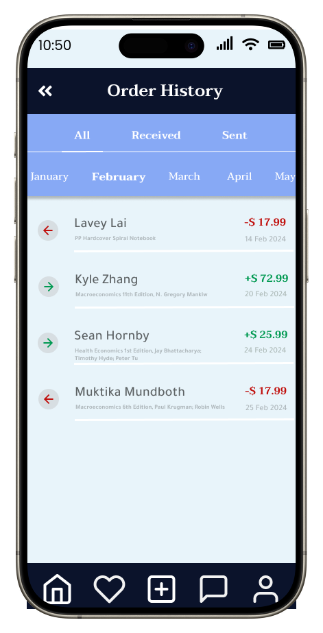 UniTrade — order history